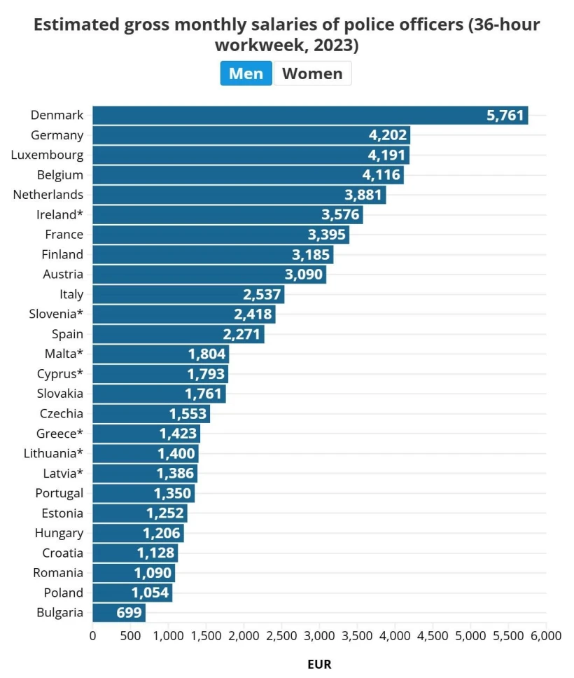 ÏÎ·Î³Î®: Euronews