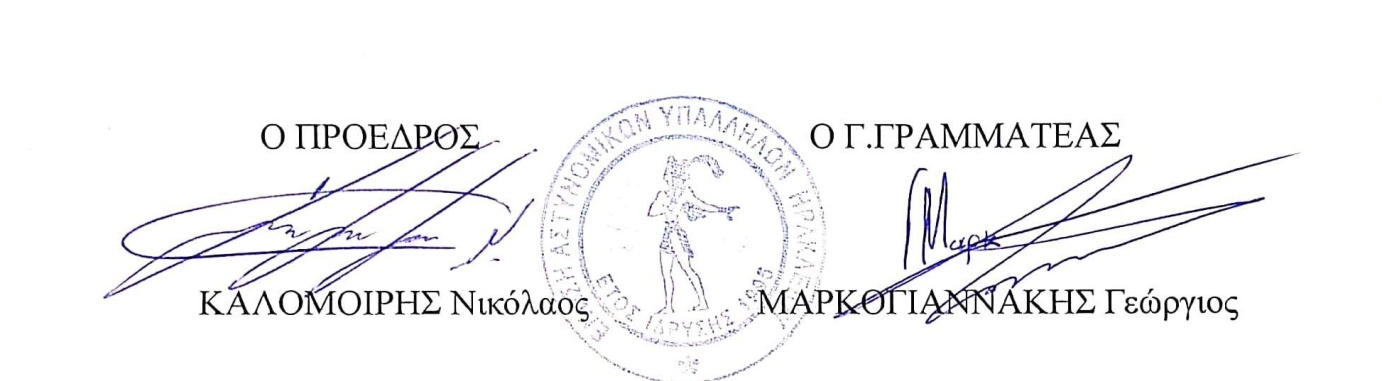  Ένωσης Αστυνομικών Ηρακλείου