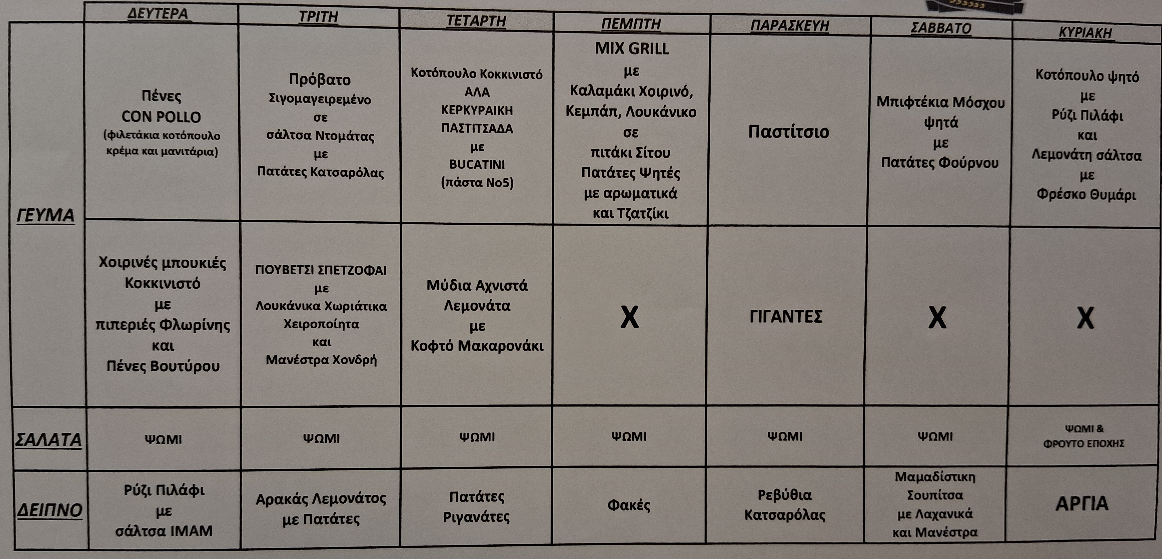 Διεύθυνση Αστυνομίας Πειραιά