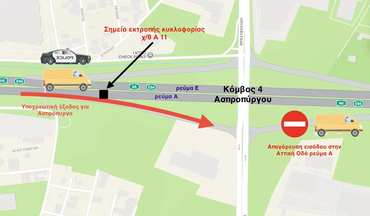 ΑΤΤΙΚΗ ΟΔΟΣ 