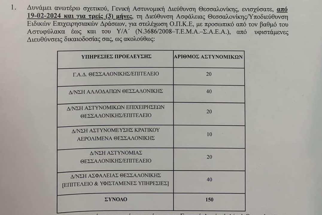 ΕΥΑΓΓΕΛΟΣ ΕΥΑΓΓΕΛΟΥ