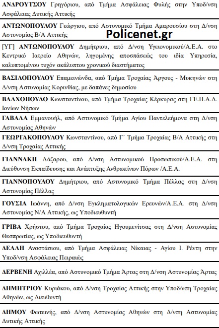 Αστυνομικών Διευθυντών