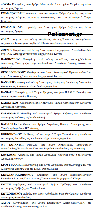 Αστυνομικών Διευθυντών