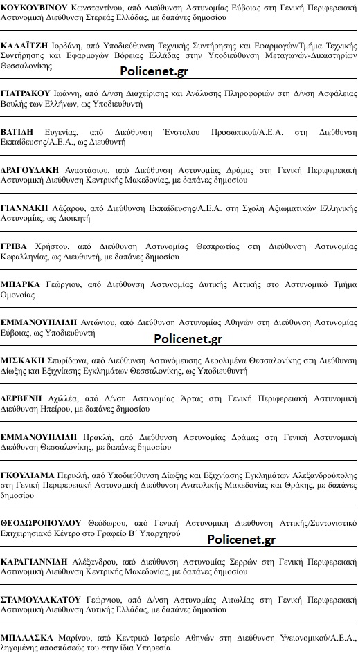 ΑΣΤΥΝΟΜΙΚΟΙ ΔΙΕΥΘΥΝΤΕΣ