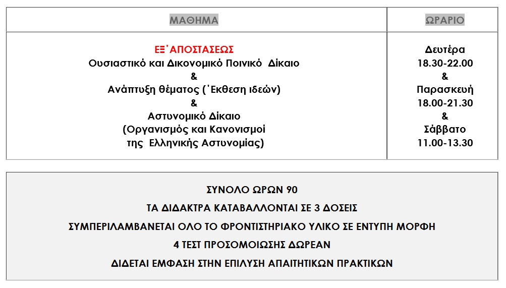 ΠΑΠΑΪΩΑΝΝΟΥ