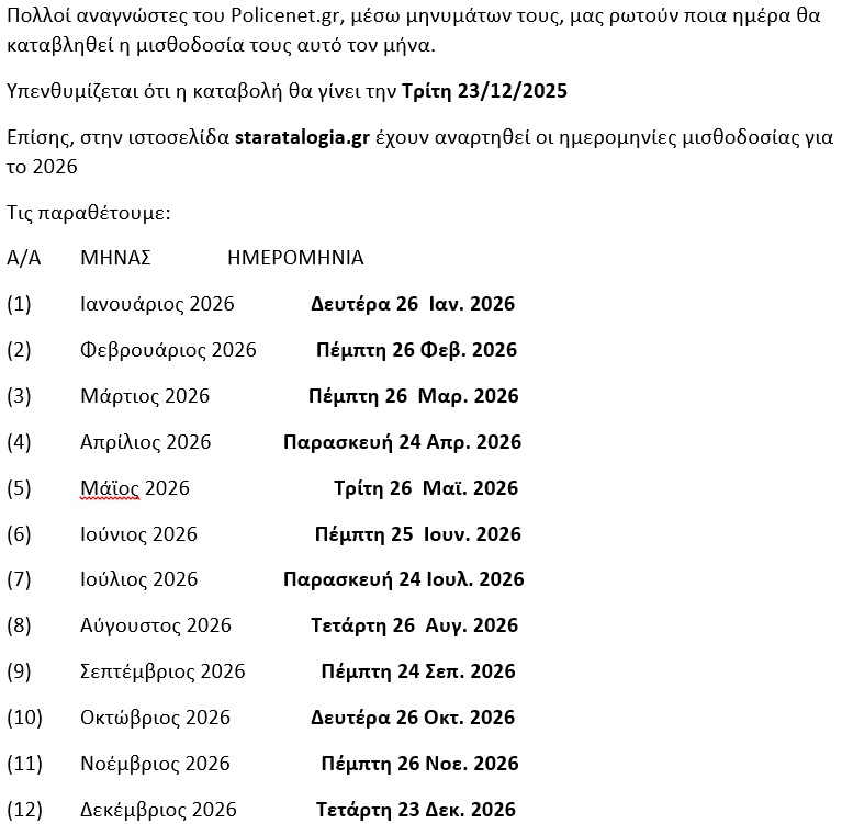 μισθοδοσια