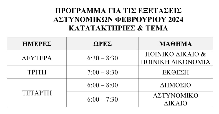 νομικά φροντιστήρια ΠΑΝΑΓΙΩΤΟΥ