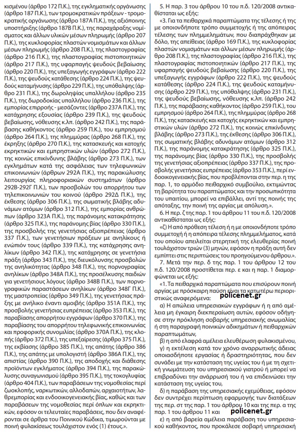 πειθαρχικο δικαιο