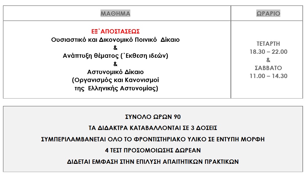 ΠΑΠΑΙΩΑΝΝΟΥ