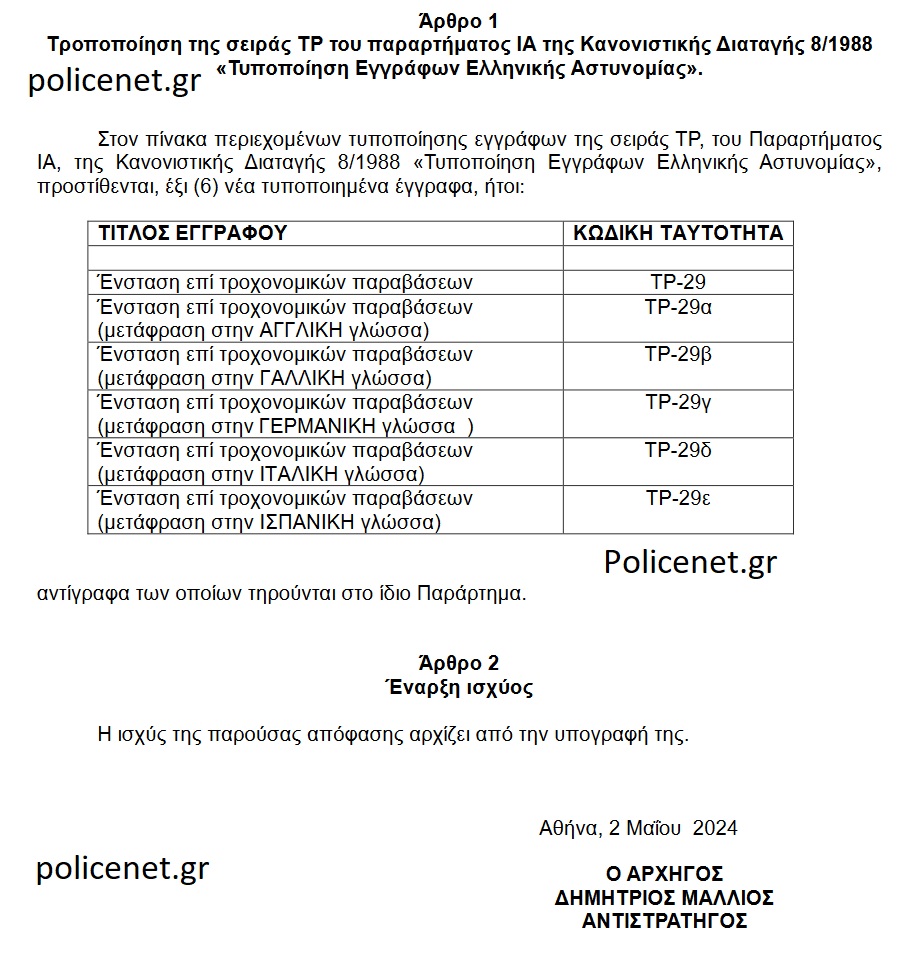 τροποποιηση κανονιστικης διαταγης