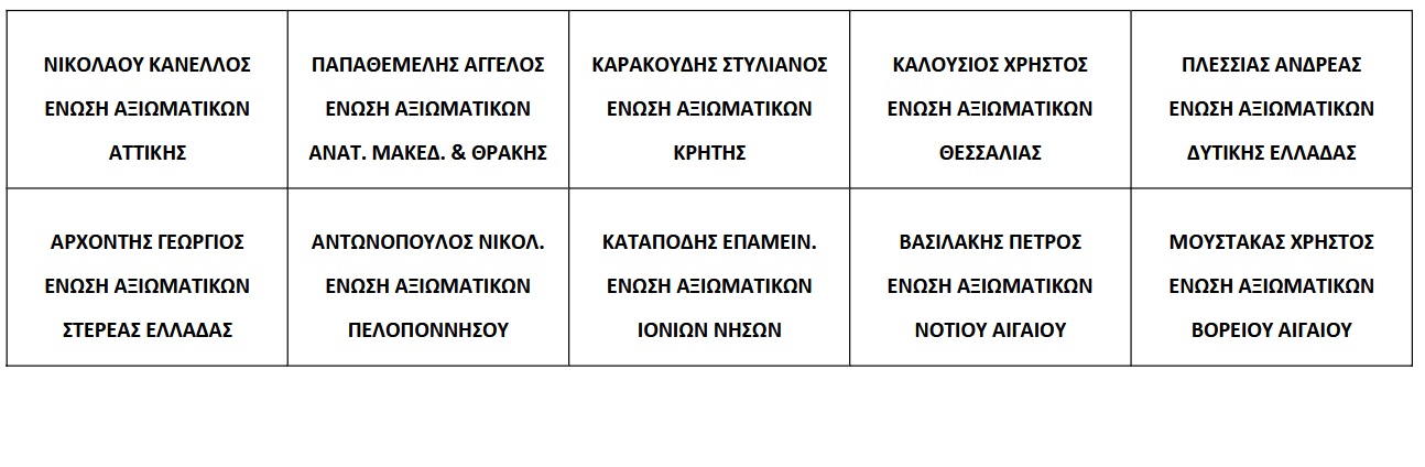 προεδροι