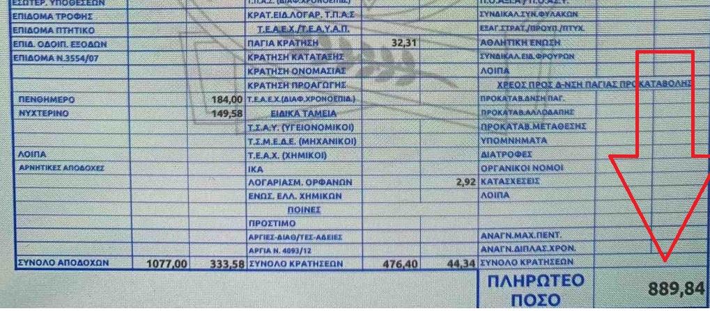 μισθοδοσια