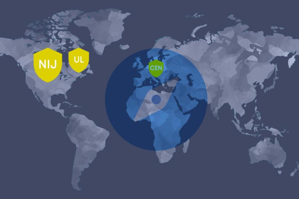 ANORAK: Αναλύοντας το Περιβάλλον των Πιστοποιήσεων του Επιπέδου Προστασίας των Βαλλιστικών Πάνελ