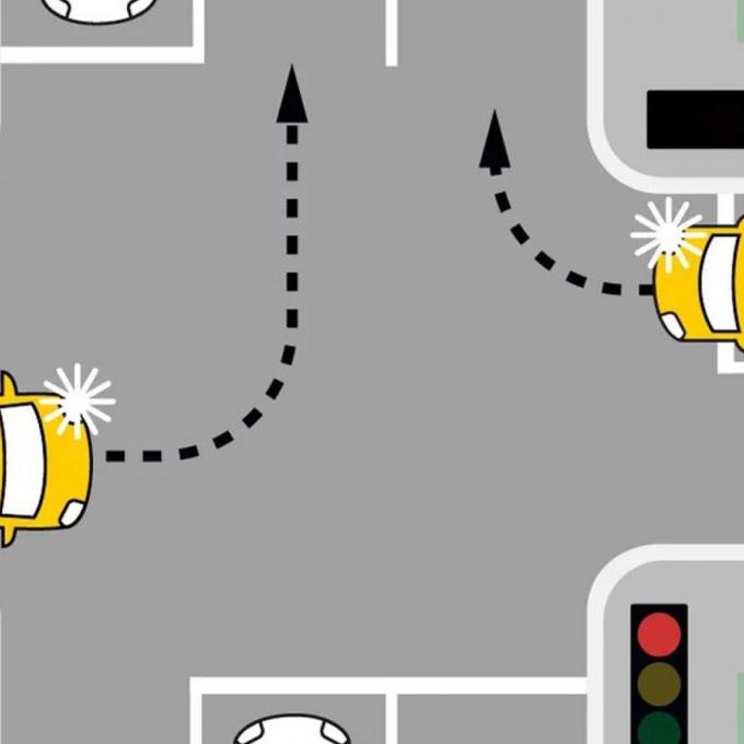 Ποιος έχει προτεραιότητα; 8 στους 10 απάντησαν λάθος - Η νέα σπαζοκεφαλιά που προκαλεί τις γνώσεις μας