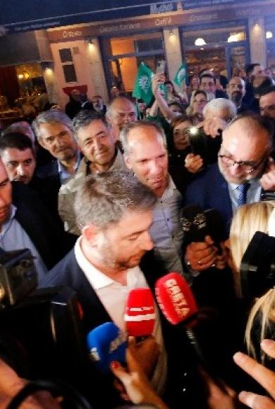 Ανδρουλάκης