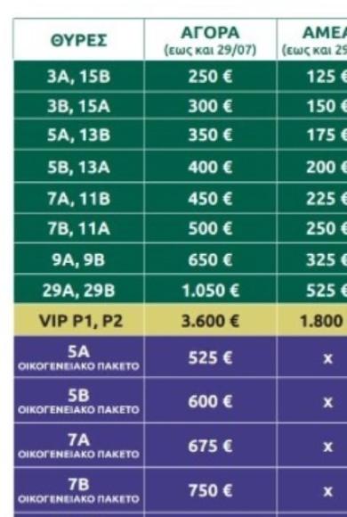 παναθηναϊκος