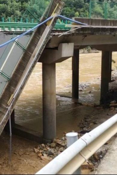 ΚΙΝΑ ΓΕΦΥΡΑ