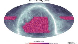 σκοτεινής ύλη