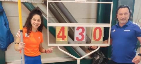 Ηλιάνα Τριανταφύλλου