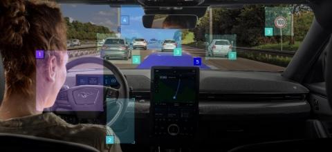 αντικλεπτική προστασία του οχήματος